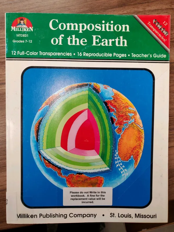 Composition of the Earth – HCOS + Flex | Learning Commons